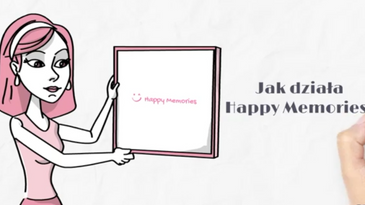 Happy Memories - film promocyjny